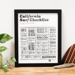 California Surf Check <br />16" X 20" Poster -Almond Surfboards Shop 7Z4A0825